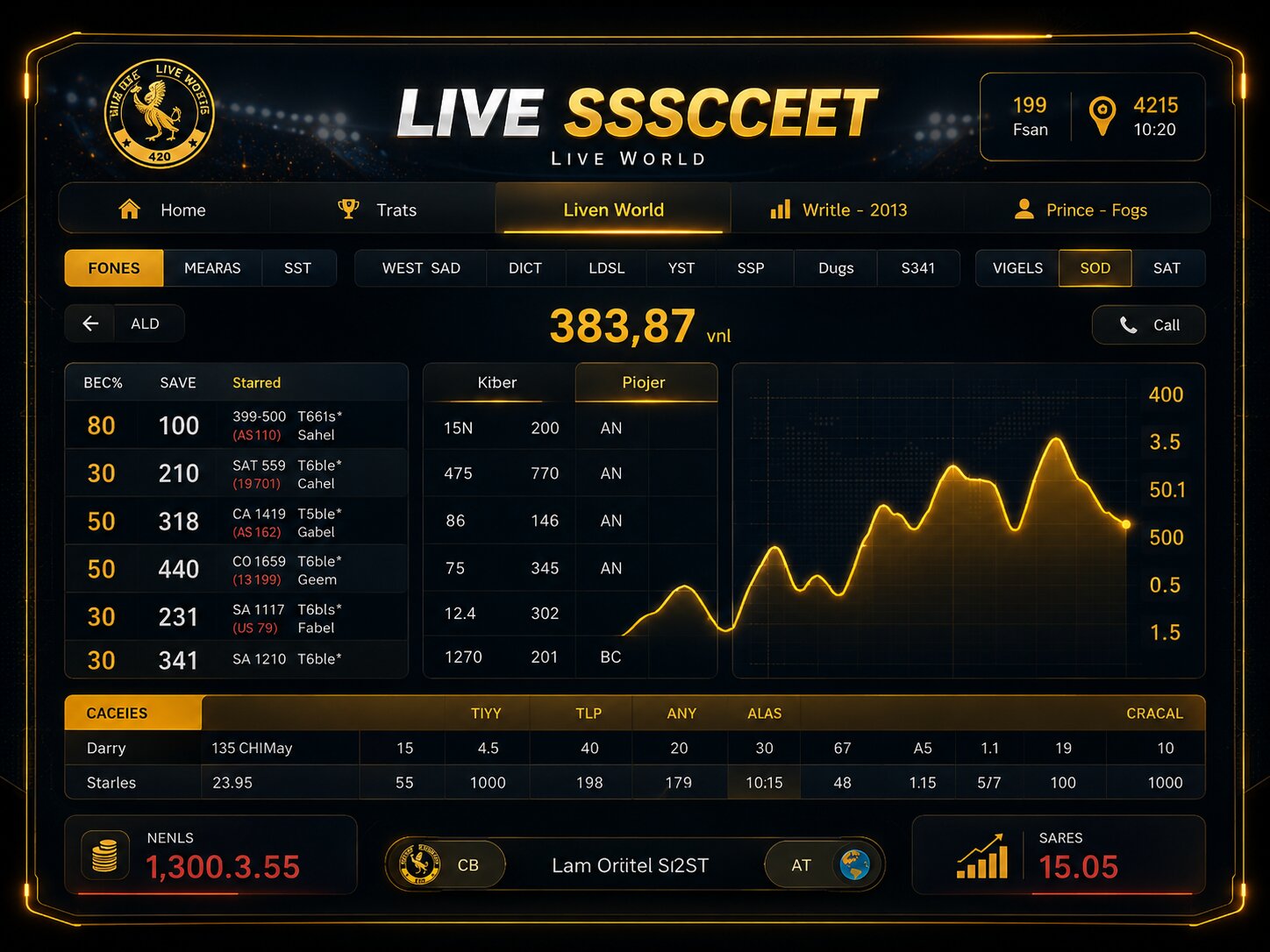 Kheloyar Exchange for Live Market Action